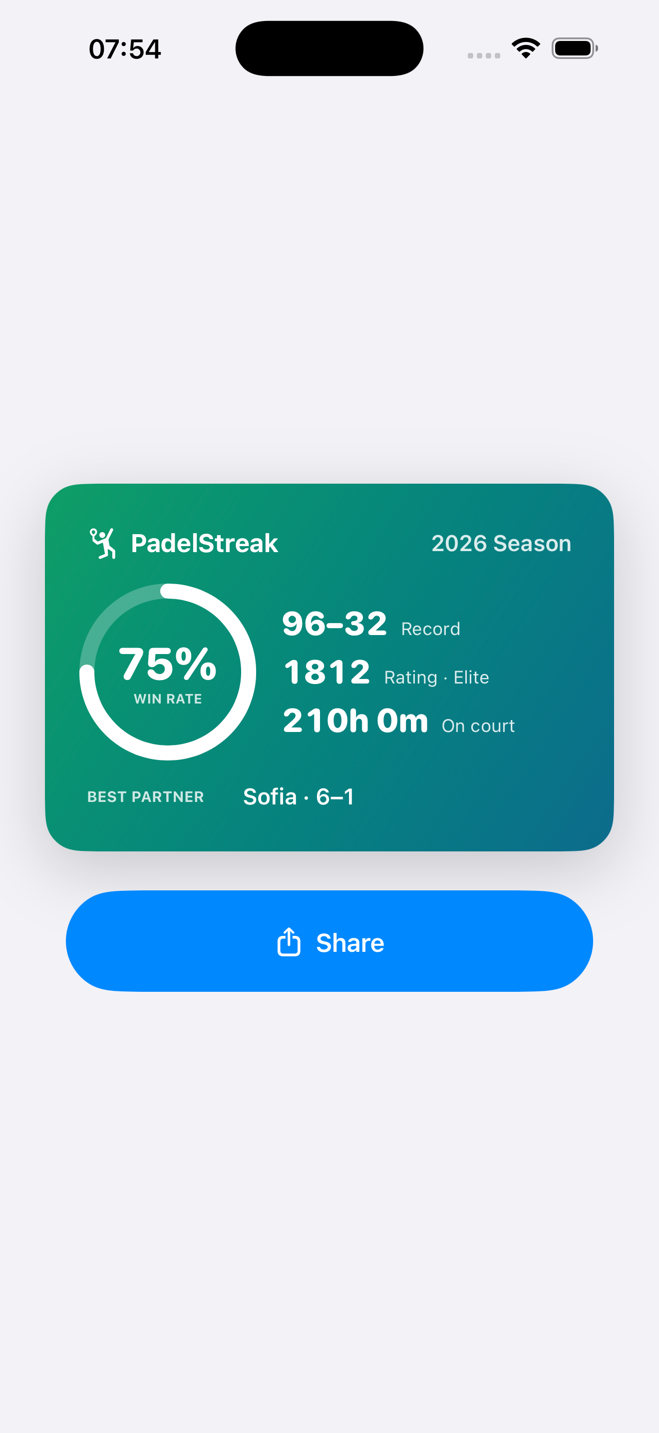 Shareable stat card